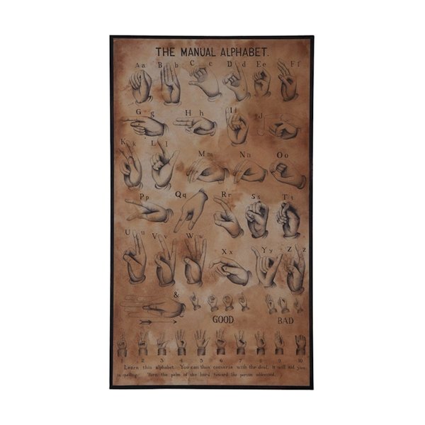 Elk Signature Sign Language Chart Wall Art 164022